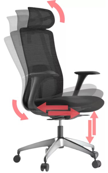 Kancelářská ergonomická židle WISDOM s podhlavníkem — síť, černý plast, nosnost 150 kg černá