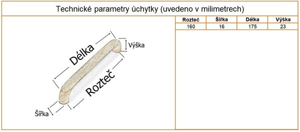 In-Design Nábytková úchytka Merlin dub