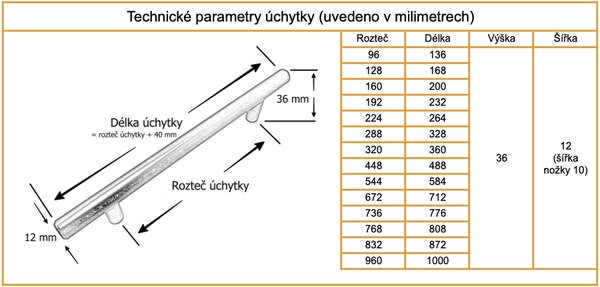 Nábytková úchytka Hrazda chrom satén Rozteč úchytky (mm): 96
