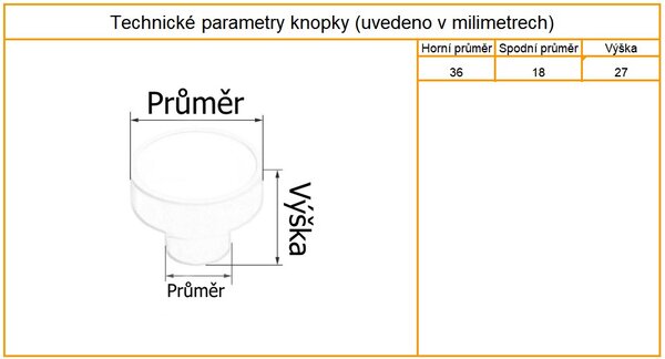 In-Design Nábytková knopka Nero bílá, motiv řasy V40