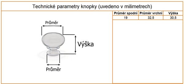 In-Design Nábytková knopka BERO černá matná