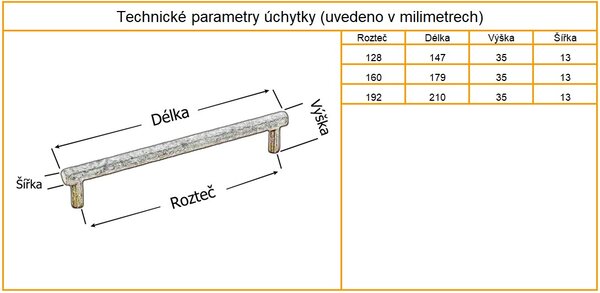 Giusti Nábytková úchytka Ikaro staročerná VPP Rozteč úchytky (mm): 128