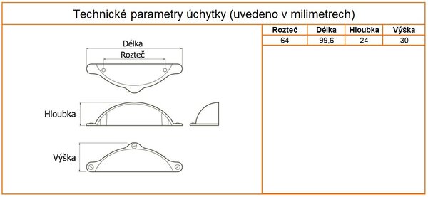 In-Design Nábytková úchytka SARDENA černá matná