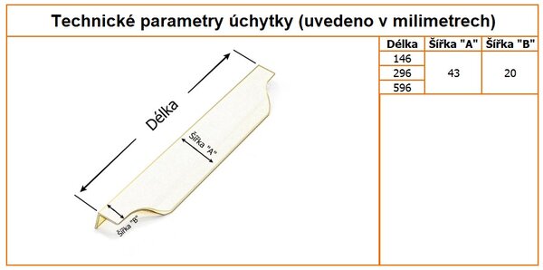 In-Design Nábytková úchytka Kika imitace nerezi Rozměr úchytky (mm): 146