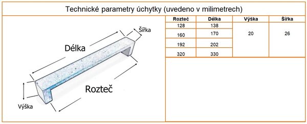 In-Design Nábytková úchytka Lila nikl broušený Rozteč úchytky (mm): 128