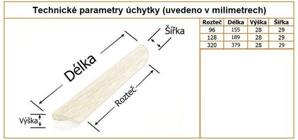 In-Design Nábytková úchytka Vat dub lak Rozteč úchytky (mm): 96