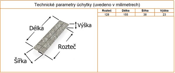 In-Design Nábytková úchytka Sparta nikl patina