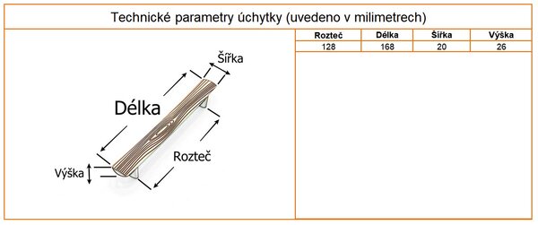 In-Design Nábytková úchytka Woody mosaz