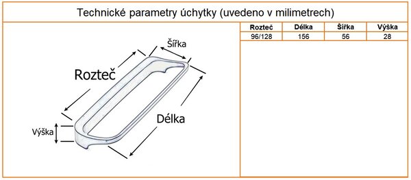 In-Design Nábytková úchytka Loki bílá
