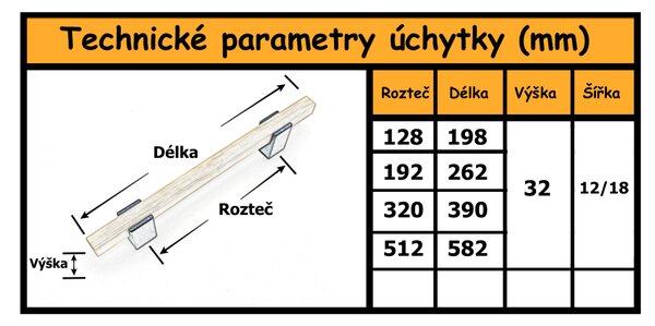 In-Design Nábytková úchytka Nela dub lak/černá Rozteč úchytky (mm): 192