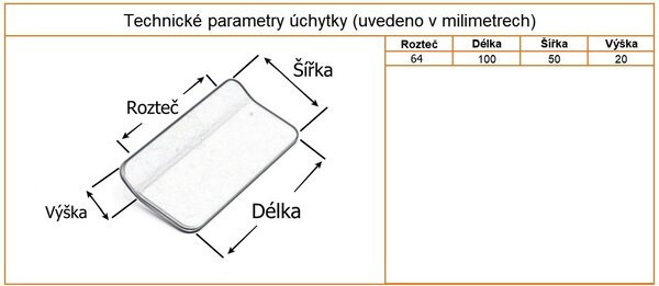 In-Design Nábytková úchytka Tokio bílá