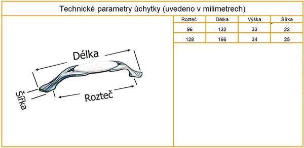 Giusti Nábytková úchytka Elena černá/porcelán Rozteč úchytky (mm): 96
