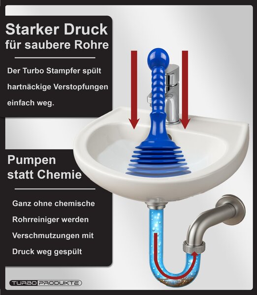 TURBO PRODUKTE Zvon na odpad Medium modrý Ø 12,5 cm umyvadlo dřez sprcha