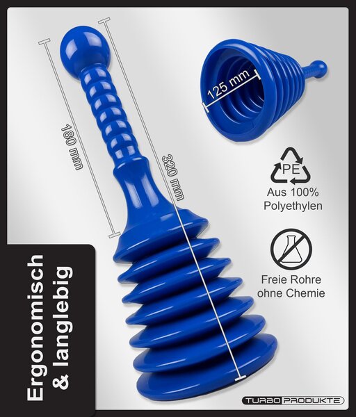 TURBO PRODUKTE Zvon na odpad Medium tyrkysový Ø 12,5 cm umyvadlo dřez sprcha