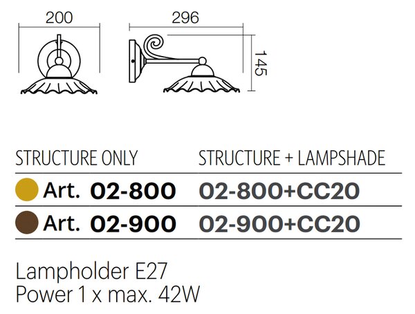 Incanti Rustikální nástěnné svítidlo Lea, ø 20 cm, keramické Barva: Mosaz