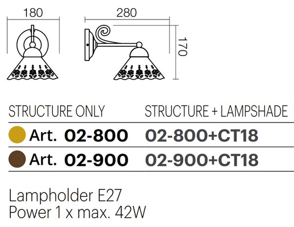 Incanti Rustikální nástěnné svítidlo Lea, ø 18 cm, keramické Barva: Bronz