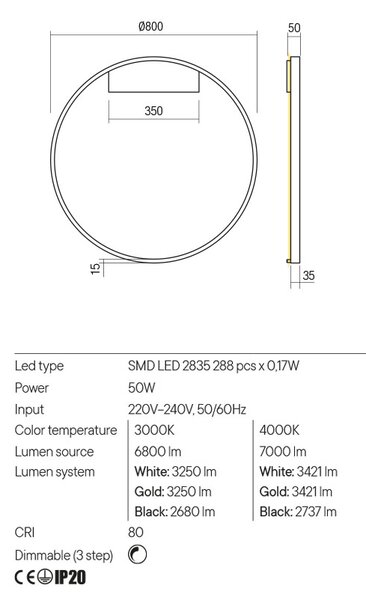 Redo Nástěnné/Stropní svítidlo FEBE - nepřímé, ø80cm Barva: Černá, Chromatičnost: 3000K