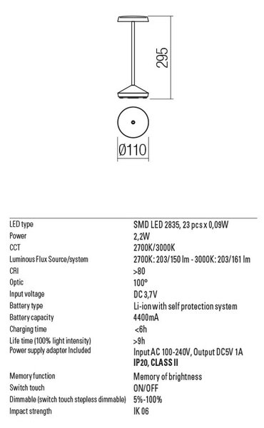 Redo Venkovní stolní lampa Sophie, IP65 Barva: Modrá