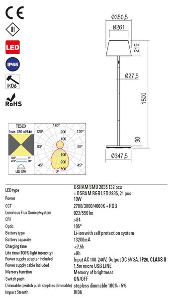 Redo Venkovní LED stojací lampa TESEO stmívatelná Barva: Černá