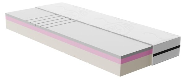 Středně tvrdá pěnová matrace 90x200 cm Zen Comfort – Bonami Selection