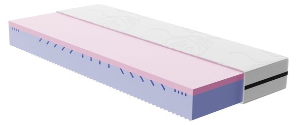 Středně tvrdá pěnová matrace 90x200 cm Smooth Vibe – Bonami Selection
