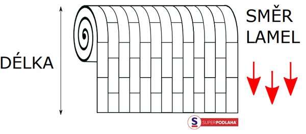 IVC PVC PRESTO PLUS Austin 533 ŠÍŘKA: 4 m, POUŽITÍ: Bytové