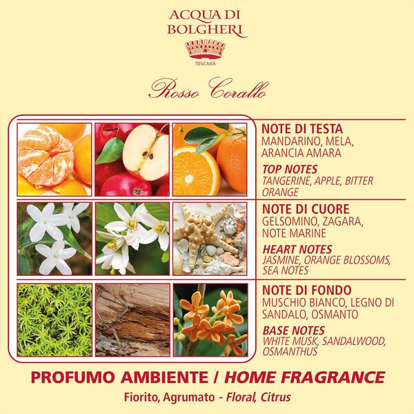 Acqua di Bolgheri Difuzér Rosso Corallo 200 ml