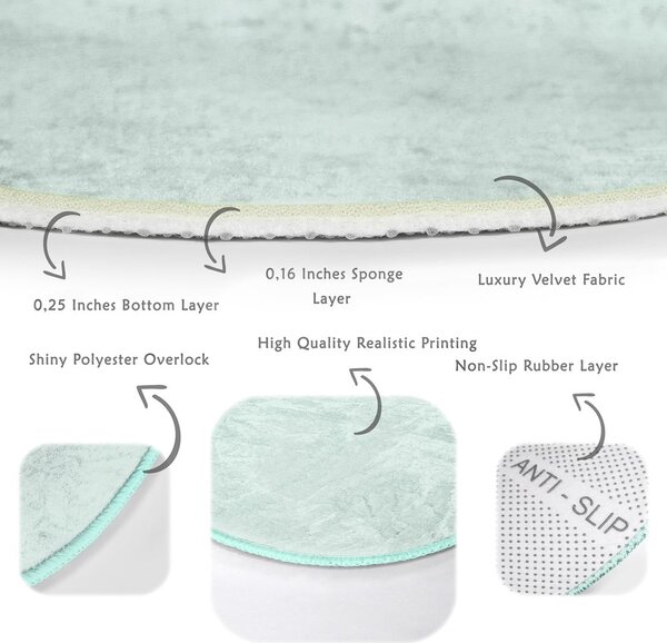 Pratelný kulatý koberec v mentolové barvě vhodný pro robotické vysavače ø 80 cm Comfort – Mila Home