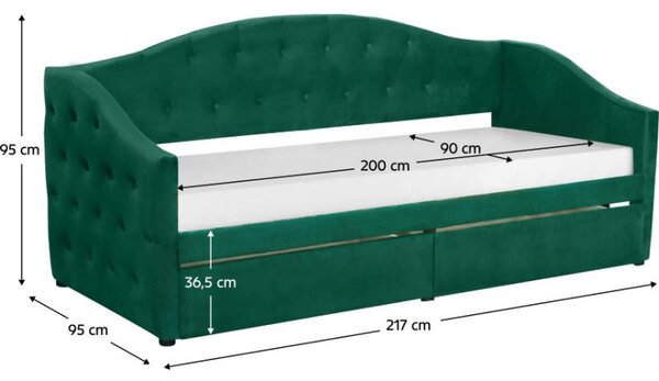 Kondela Postel ZASKA 90x200 s úložným prostorem, zelená Velvet látka