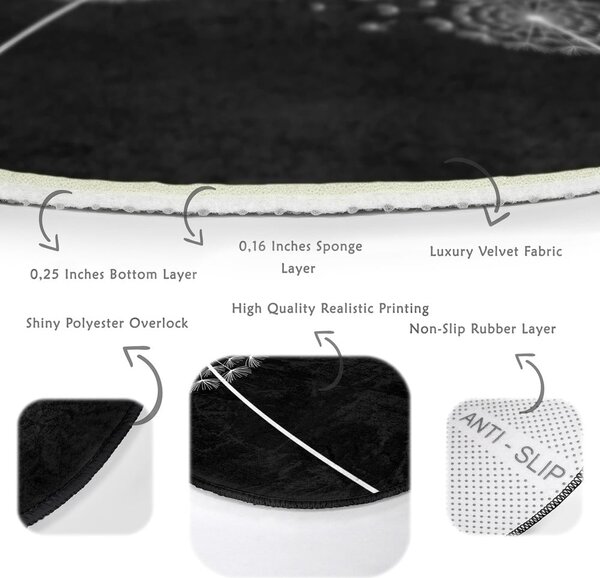Černý pratelný kulatý koberec vhodný pro robotické vysavače ø 100 cm Comfort – Mila Home