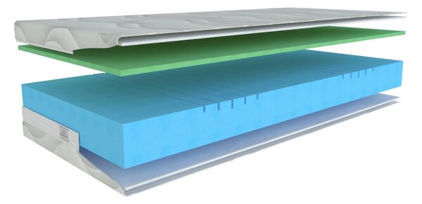 Tvrdá/extra tvrdá pěnová oboustranná matrace 90x200 cm Polargel Superior – Materasso