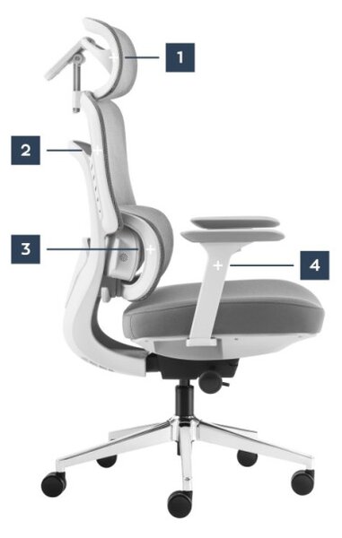 Masážní kancelářské křeslo Visioner 6.1 šedé
