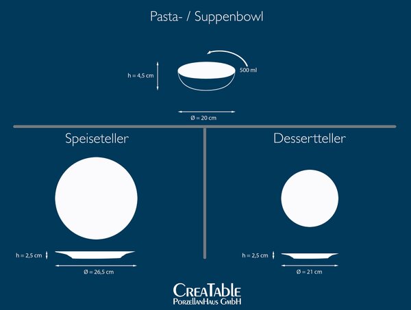 JÍDELNÍ SOUPRAVA, pórovina Creatable - Online Only nádobí, Online Only