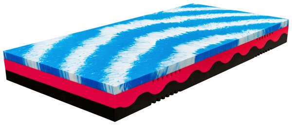 MATRACE Z PUR PĚNY, 100/200 cm Xora - Pěnové matrace, Online Only