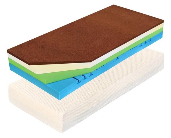 Curem Matrace Curem C 7000 XD 25cm 25 cm 90 x 200 cm