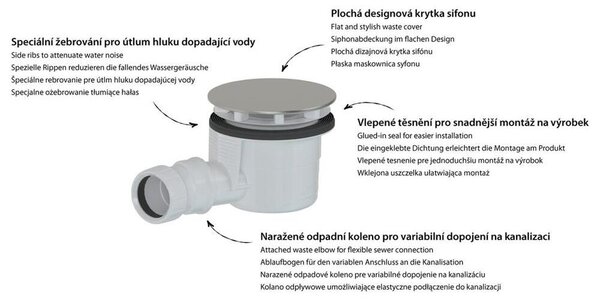 Sifon do sprchové vaničky, průměr 90 mm, DN40, kryt z leštěné nerezové oceli