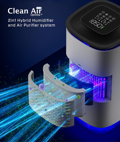 Zvlhčovač a čistička vzduchu Clean Air Optima CA-806 Smart, vrchní plnění
