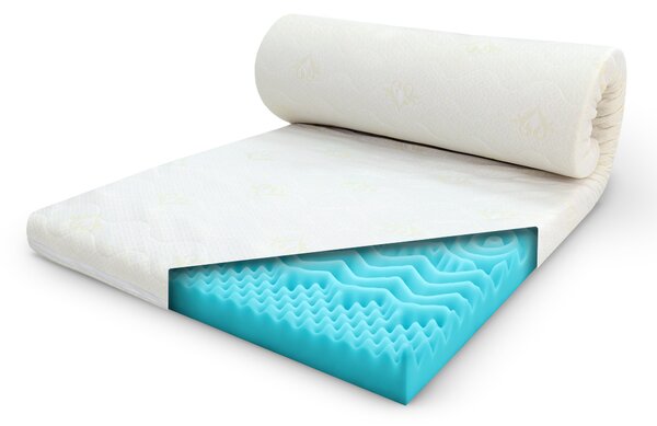 Wilsondo Vrchní masážní matrace Andix 80x200 - 4 cm (pěna T25)