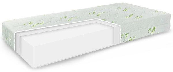 Matrace Comfort Bamboo EMI, 80x200