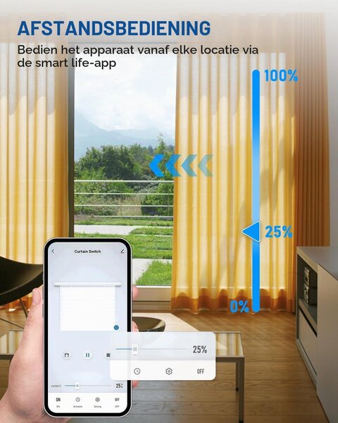 Spínač pro rolety, dotykový spínač pro žaluzie, Wi-Fi spínač, 3 kusy