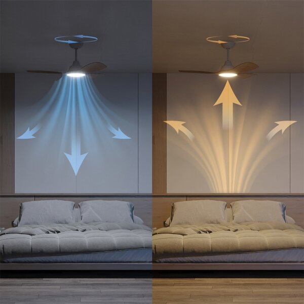 Philips-LED Stm. stropní ventilátor OLAS LED/24W/230V pr. 106 cm bílá/hnědá + DO
