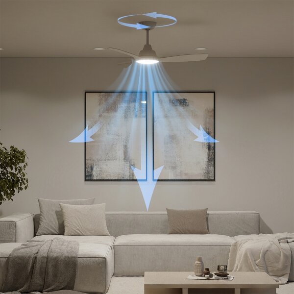Philips-LED Stm. stropní ventilátor OLAS LED/24W/230V pr. 106 cm bílá + DO