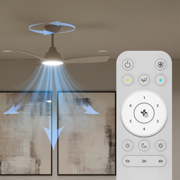 Philips-LED Stm. stropní ventilátor OLAS LED/24W/230V pr. 106 cm bílá + DO