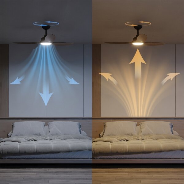 Philips-LED Stm. stropní ventilátor OLAS LED/24W/230V pr. 132 cm černá/hnědá +DO