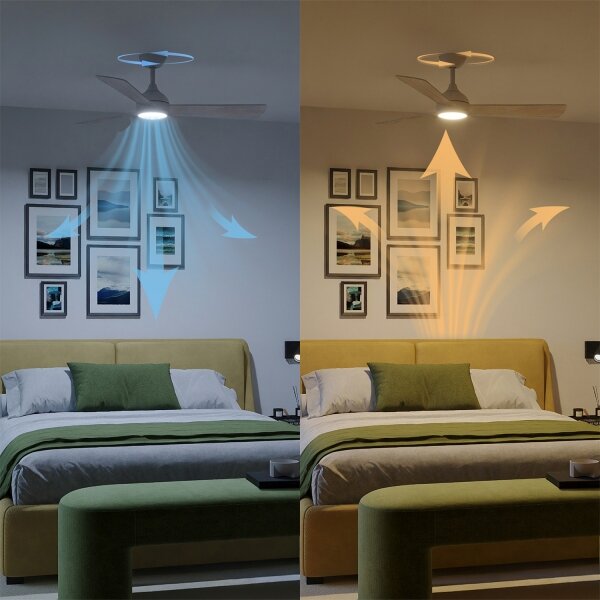 Philips - LED Stmívatelný stropní ventilátor CIVX LED/24W/230V + DO