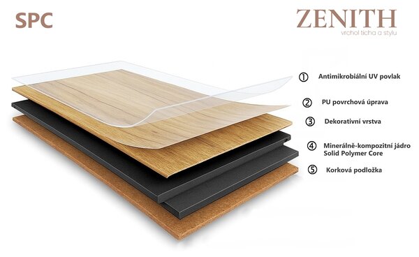 Zenith SPC Madera 4,5 mm EWH-7050 3,083 m2