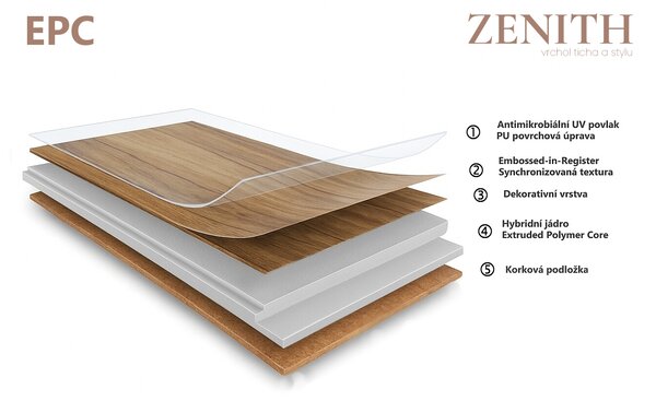 Zenith EPC Ambra 6,5 mm EWH-3847 3,199 m2