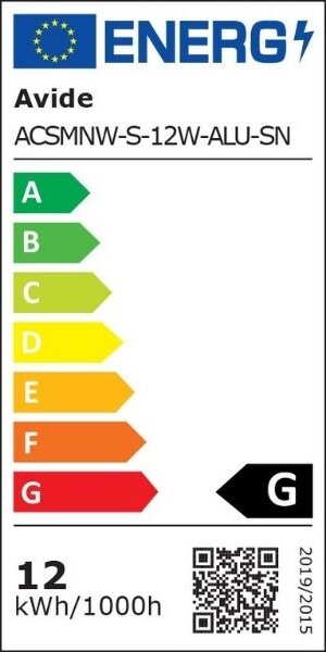 Prémiový přisazený LED panel 12W 950lm, denní, čtvercový, matný chrom, 3 roky