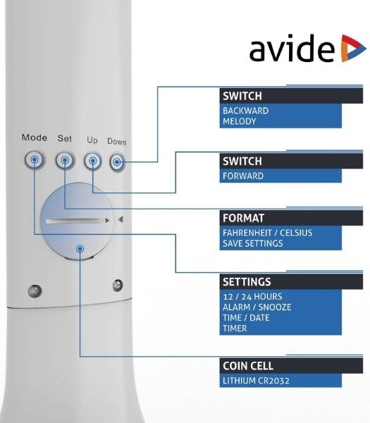 Nabíjecí stmívatelná LED stolní lampa s displejem, 5W 280lm denní světlo, bílá