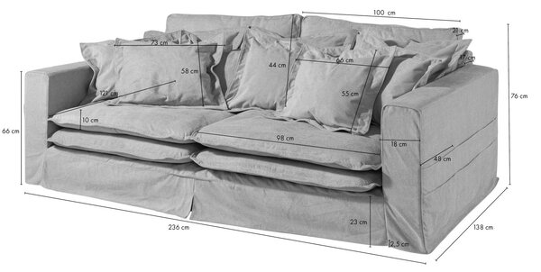 Třímístná pohovka KINGSTON 236x138x76, zelená